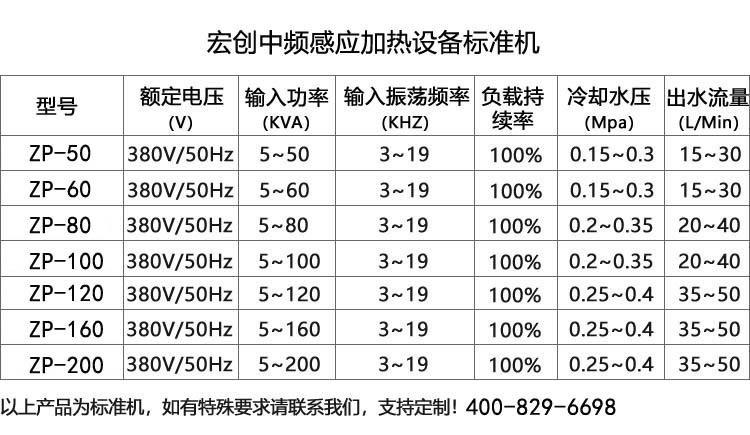 通用型中頻感應(yīng)加熱爐ZP-60(圖3) 通用型中頻感應(yīng)加熱爐ZP-60(圖4)