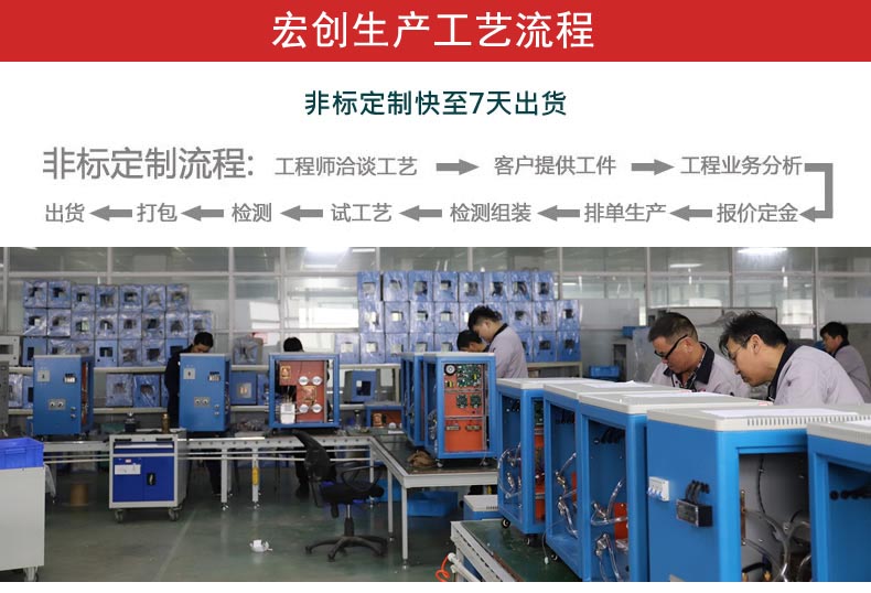 自動(dòng)化多工位熱裝配專用設(shè)備(圖2) 自動(dòng)化多工位熱裝配專用設(shè)備(圖3)